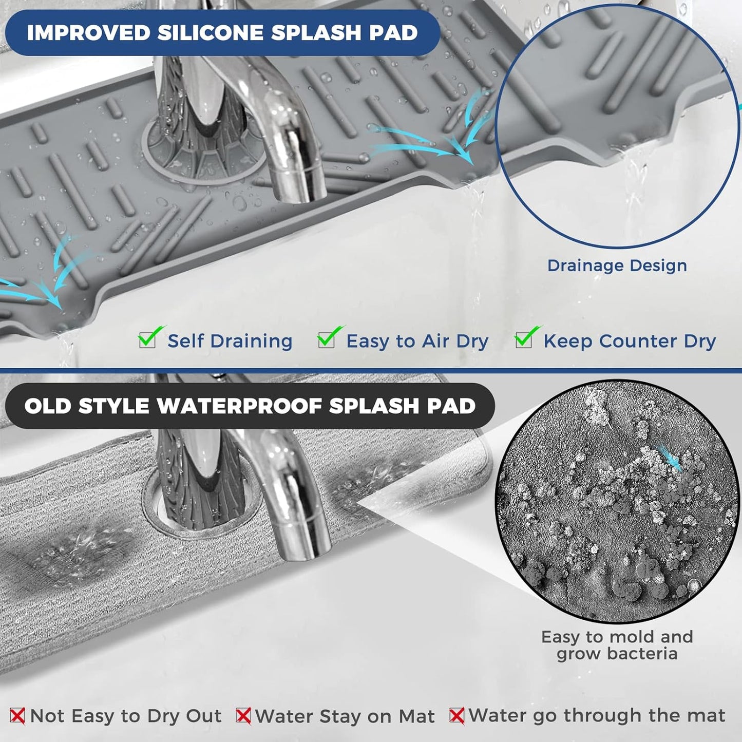 Transform Your Kitchen with the Stylish Silicone Faucet Handle Drip Catcher Tray Mat - The Ultimate Splash Guard and Sponge Holder in Grey