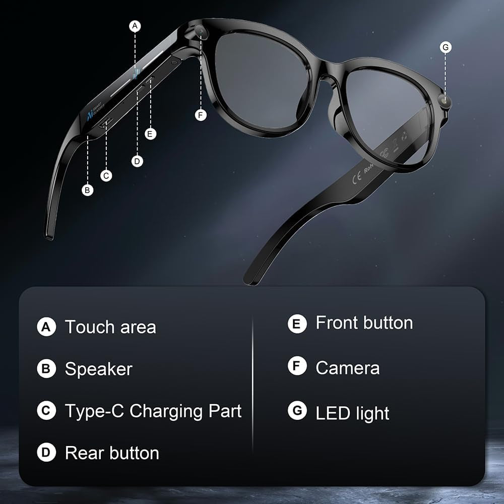 Revolutionary Smart Glasses with Camera, AI Translation, and Bluetooth Control – Perfect for Travel, Conferences, and Vlogging