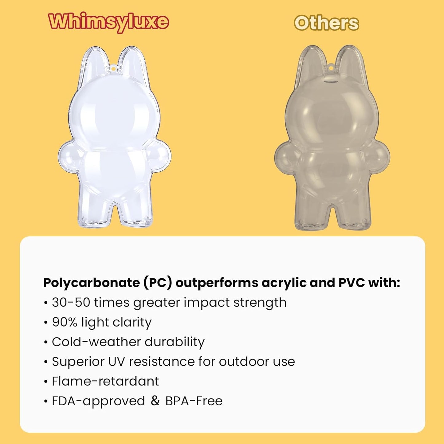 Ultimate Protective Display Case for Big Into Energy Vinyl Plush Dolls - Scratch & Impact Resistant Collector's Shield