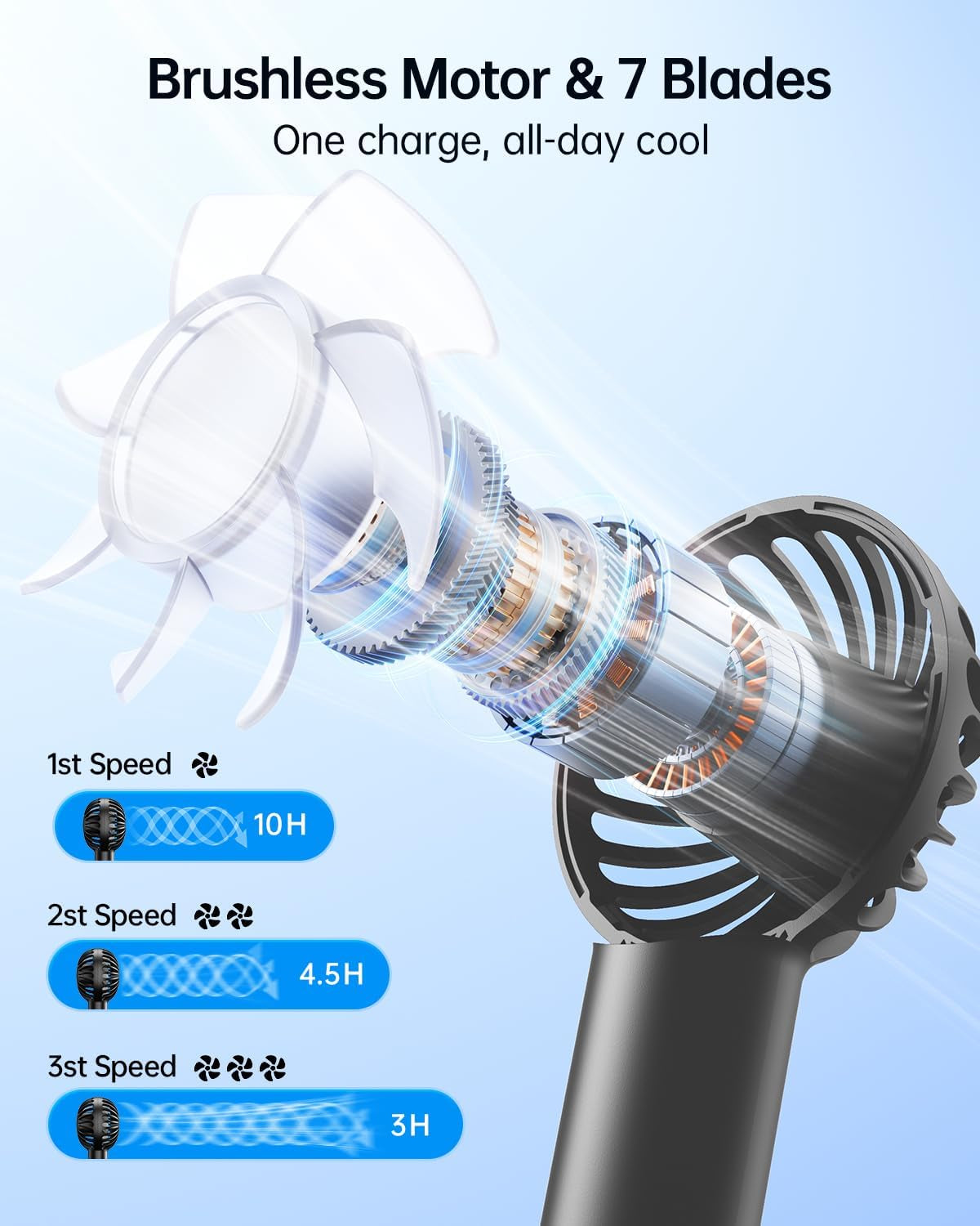 Stay Cool Anywhere with the Mini Portable Rechargeable Handheld Fan - Your 3-Speed Essential for Makeup, Travel, and Outdoor Fun - Sleek USB-Powered Design in Black