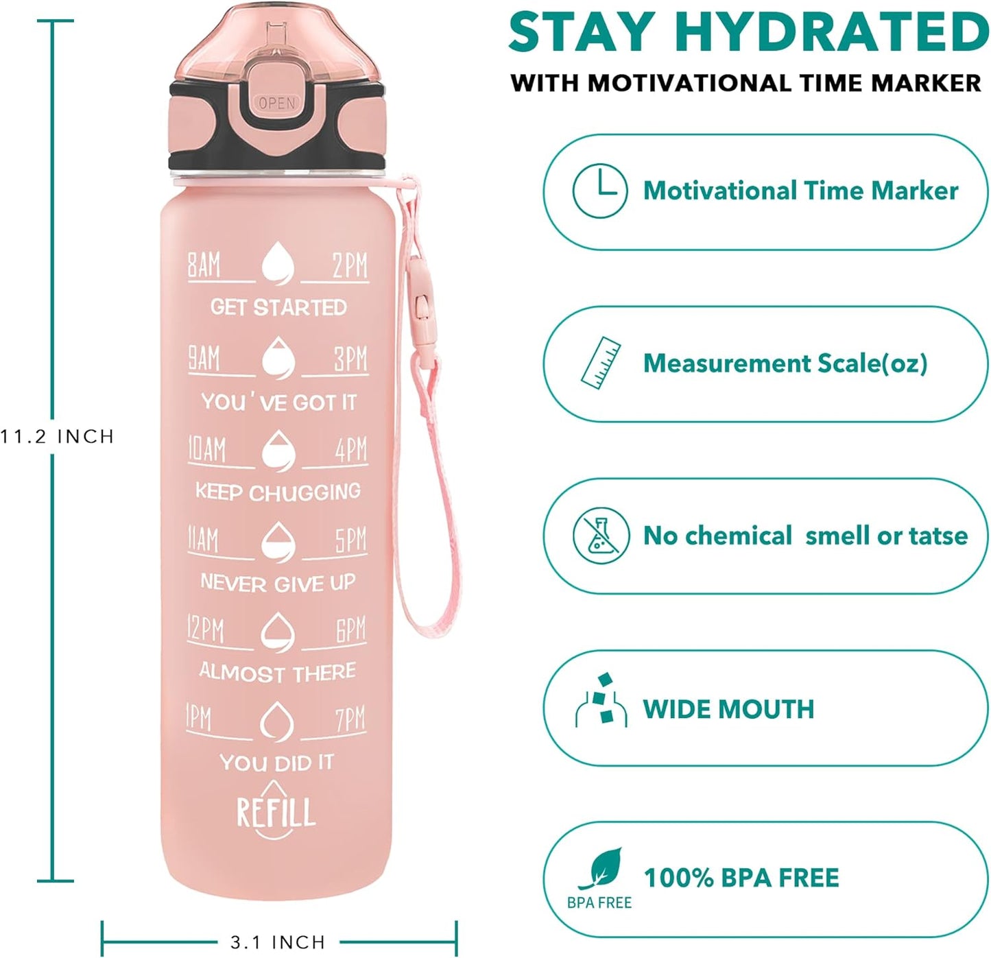 Stay Hydrated in Style with the 32 Oz Inspirational Water Bottle - BPA-Free, Leakproof, Perfect for Fitness and Outdoor Adventures!