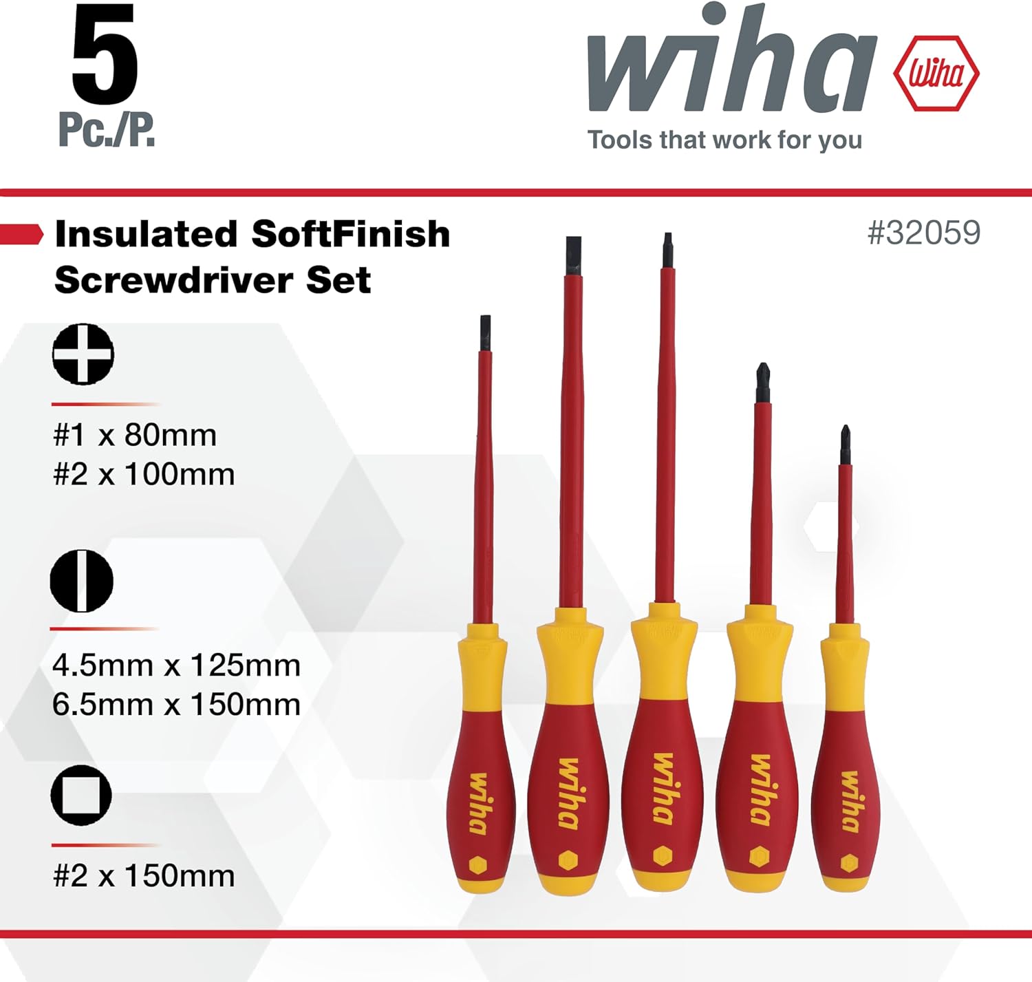 Upgrade Your Toolbox with the Wiha 32059 Professional 5-Piece Insulated Screwdriver Set - Precision and Safety Combined!