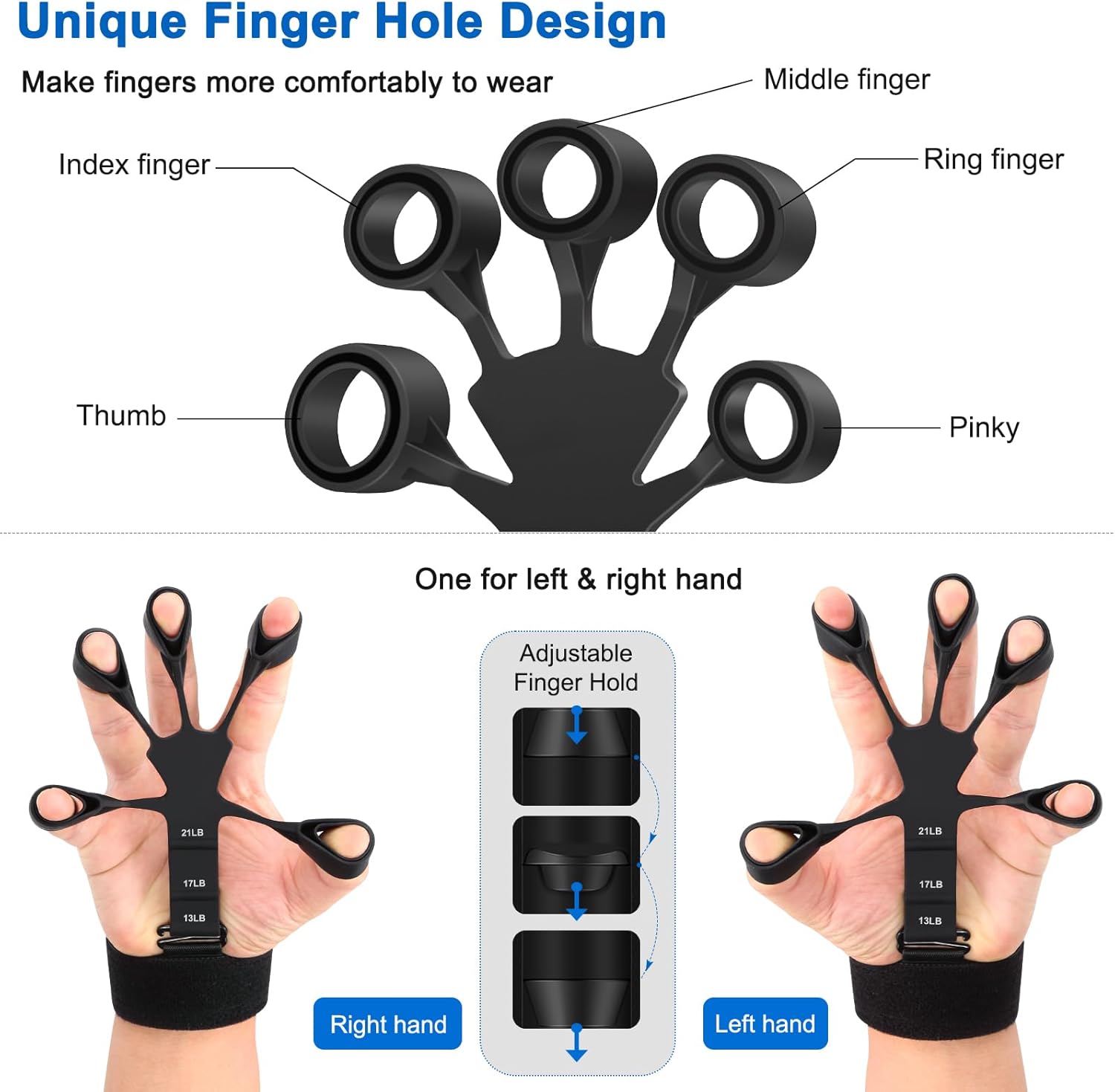 Ultimate Dual-Sided Grip Strength Trainer - Enhance Your Rehabilitation, Boost Rock Climbing Performance, and Relieve Arthritis Pain