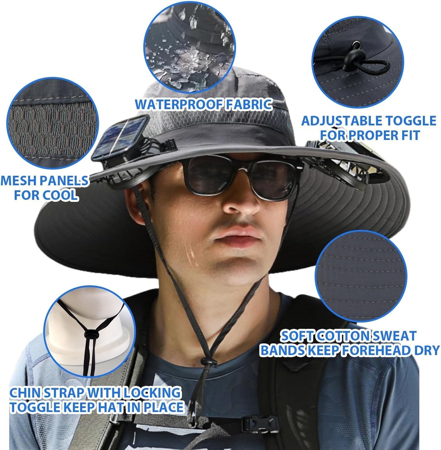 Beat the Heat in Style: Ultimate Solar Fan Hat with UPF 50+ Protection for Fishing and Outdoor Fun!