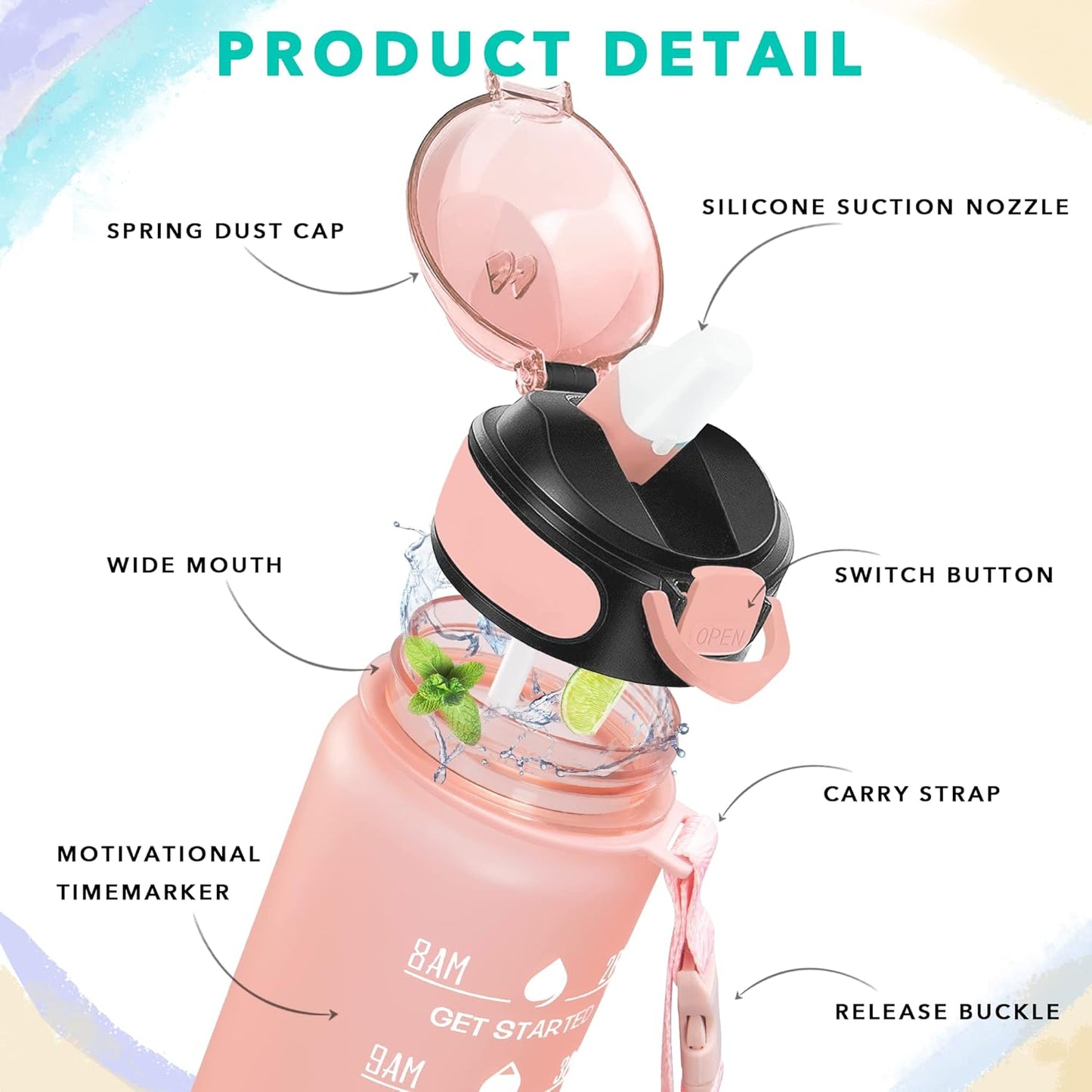 Stay Hydrated in Style with the 32 Oz Inspirational Water Bottle - BPA-Free, Leakproof, Perfect for Fitness and Outdoor Adventures!