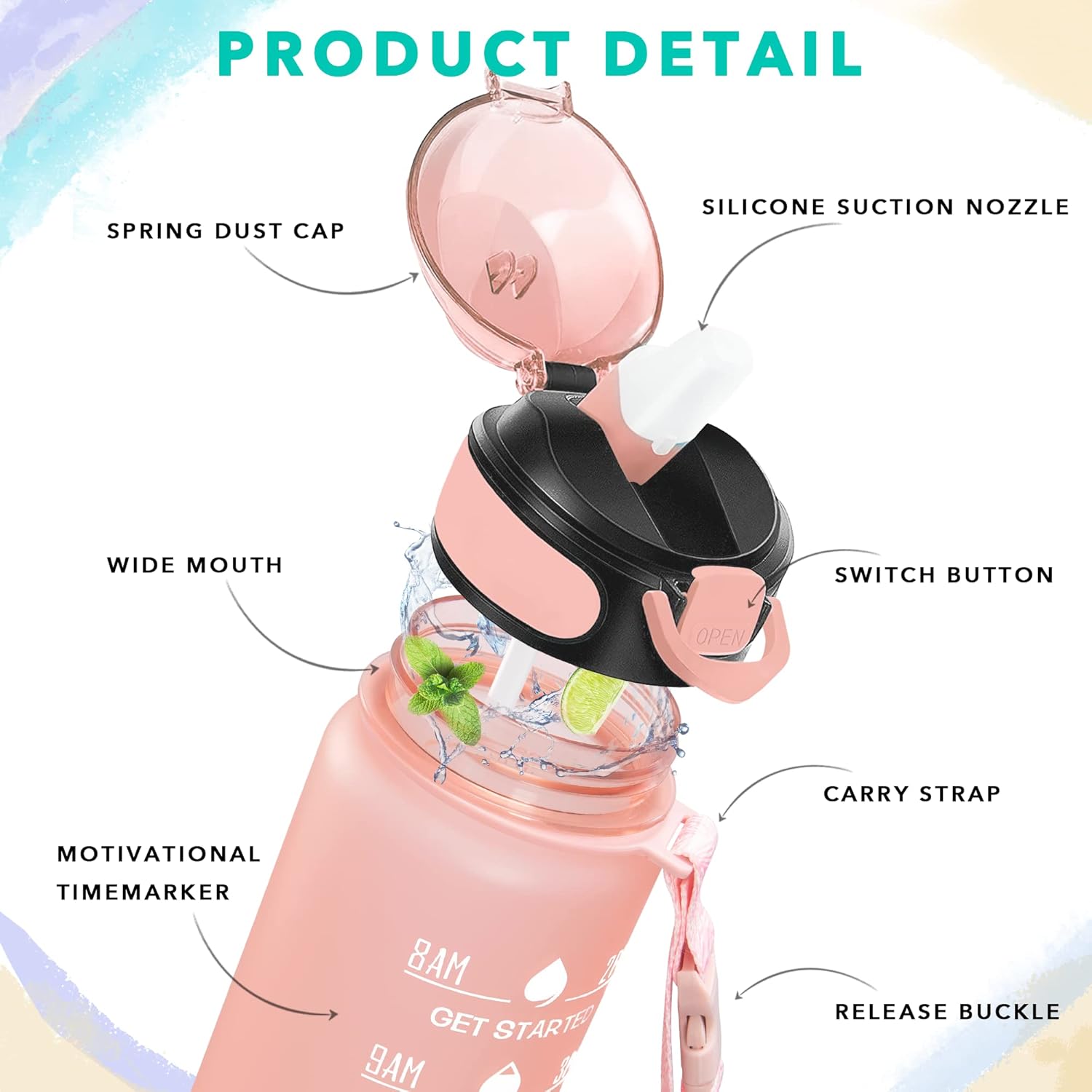 Stay Hydrated in Style with the 32 Oz Inspirational Water Bottle - BPA-Free, Leakproof, Perfect for Fitness and Outdoor Adventures!