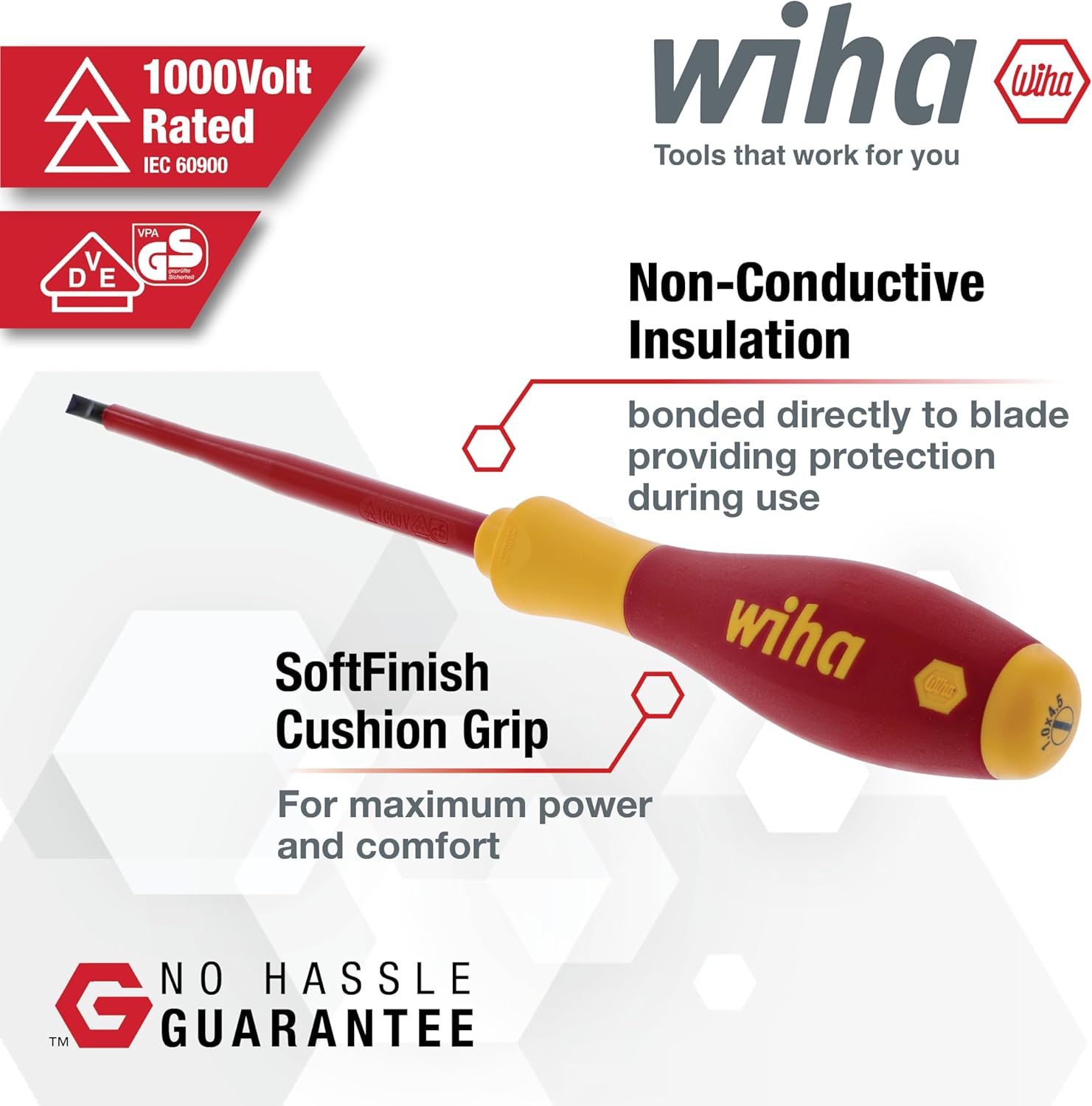 Upgrade Your Toolbox with the Wiha 32059 Professional 5-Piece Insulated Screwdriver Set - Precision and Safety Combined!