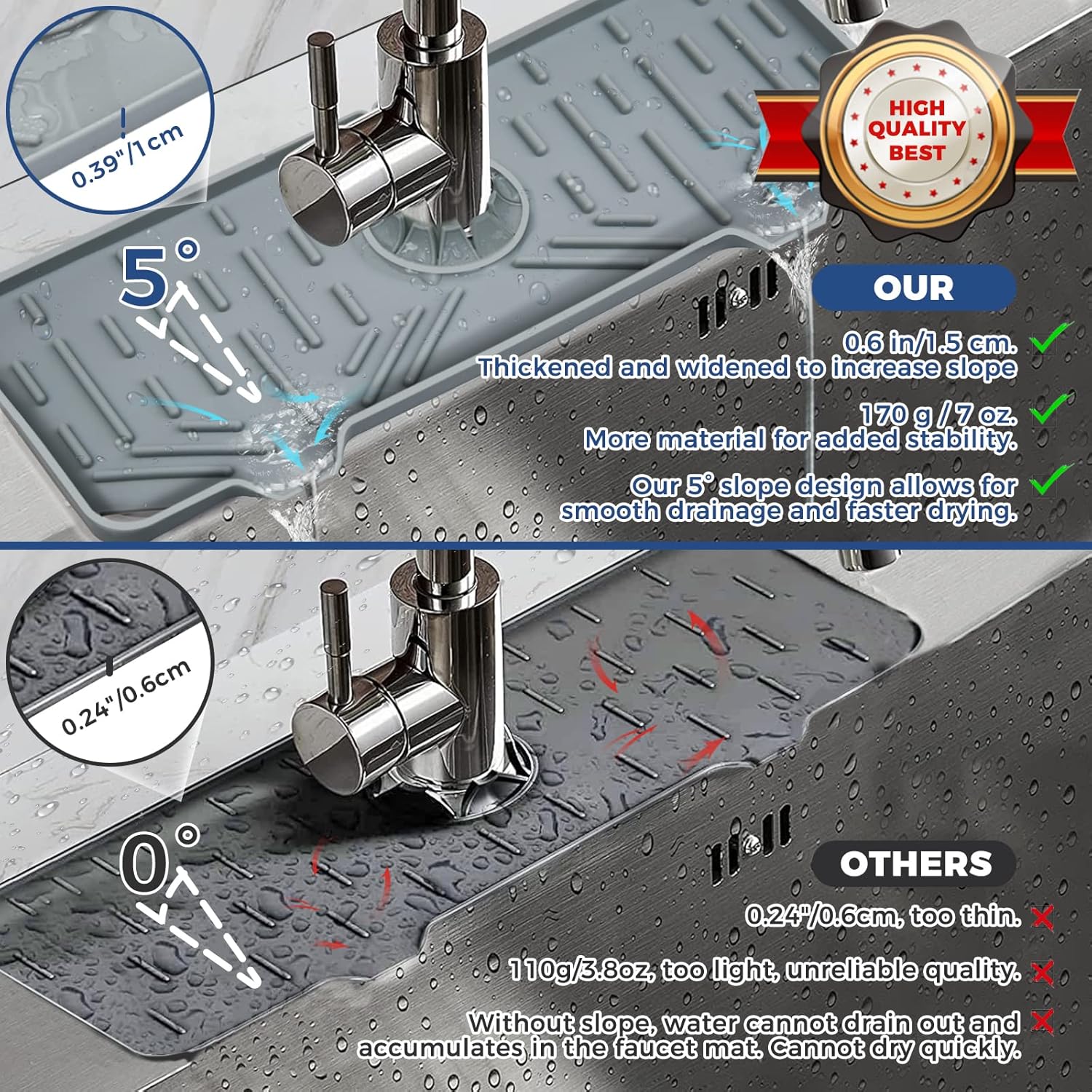 Transform Your Kitchen with the Stylish Silicone Faucet Handle Drip Catcher Tray Mat - The Ultimate Splash Guard and Sponge Holder in Grey